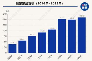 羡慕住了？陈盈骏给队友送圣诞大礼 一人安排一个苹果蓝牙耳机